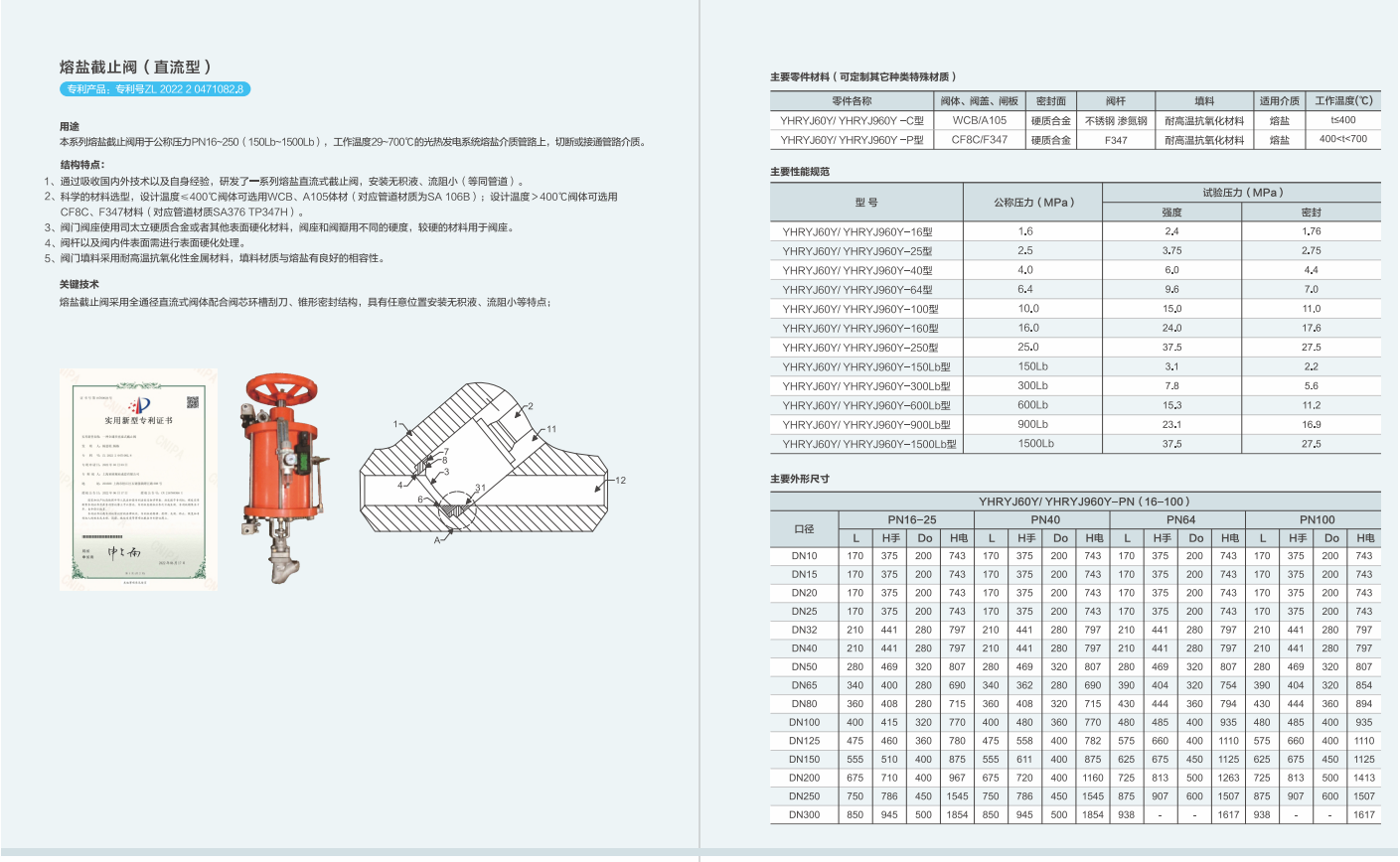 熔鹽截止閥（直流型）