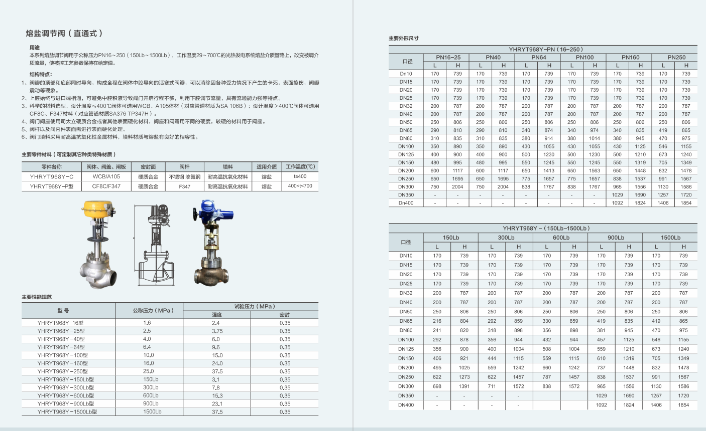 熔鹽調節(jié)閥（直通式）